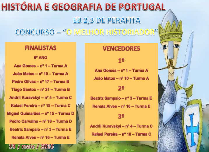 Concurso O MELHOR HISTORIADOR - 2º Ciclo